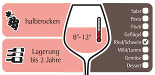 spaetburgunder-roseexpertise.jpg